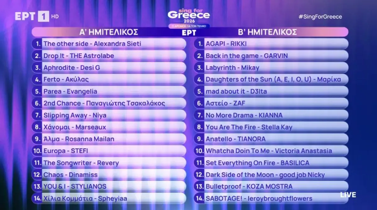 Sing for Greece: Ποια είναι η σειρά εμφάνισης των 28 υποψηφίων στους Ημιτελικούς Α' και Β' 2 Sing for Greece
