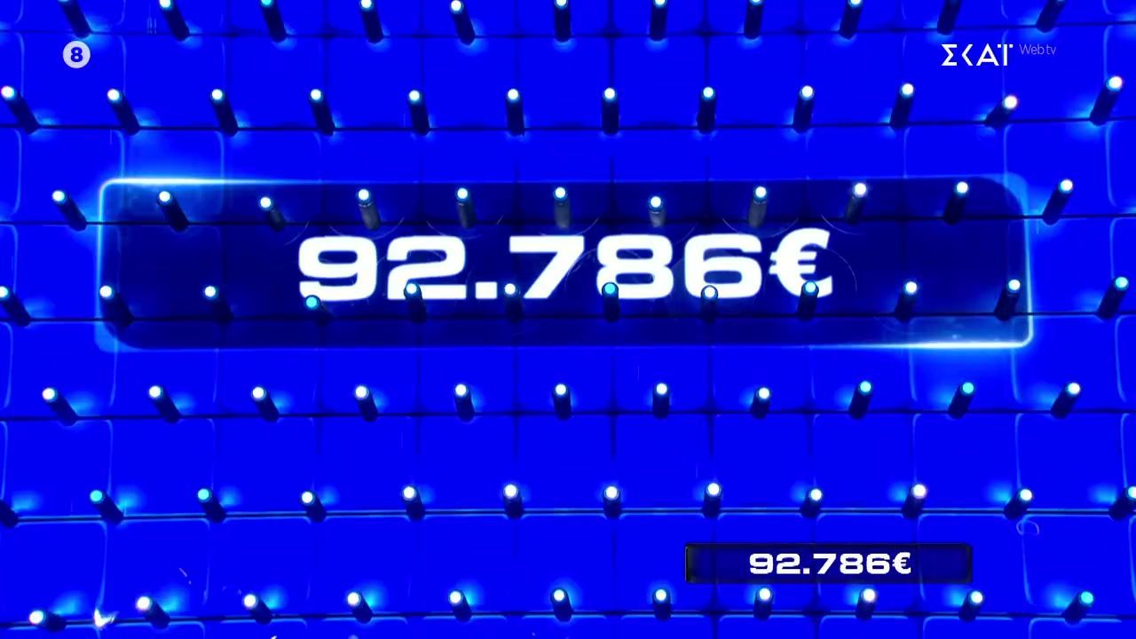 Σπουδαίος στην πάλη ο Αβραάμ Λινκολν, σπουδαίες στο «The Wall» Έλενα και Κορίνα – 92.786€ έως τώρα