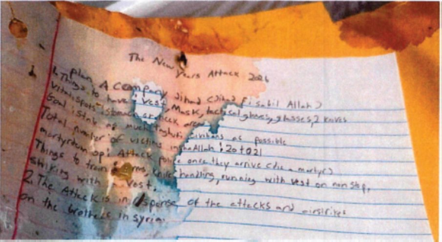 ΗΠΑ: Το FBI ματαίωσε επίθεση με έμπνευση από το ISIS την Πρωτοχρονιά – 18χρονος σχεδίαζε να τραυματίσει έως 20 άτομα