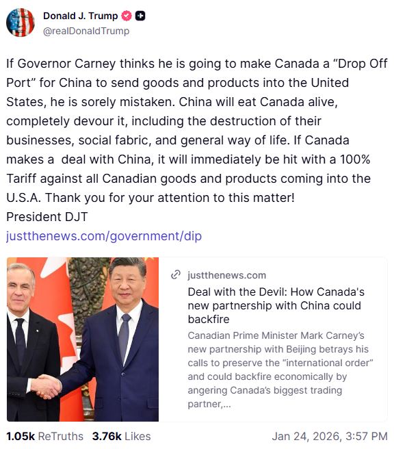 Προειδοποίηση Τραμπ προς Καναδά: «Δασμοί 100%» αν ο Κάρνεϊ κλείσει συμφωνία με Κίνα 2 Προειδοποίηση Τραμπ προς Καναδά: «Δασμοί 100%» αν ο Κάρνεϊ κλείσει συμφωνία με Κίνα