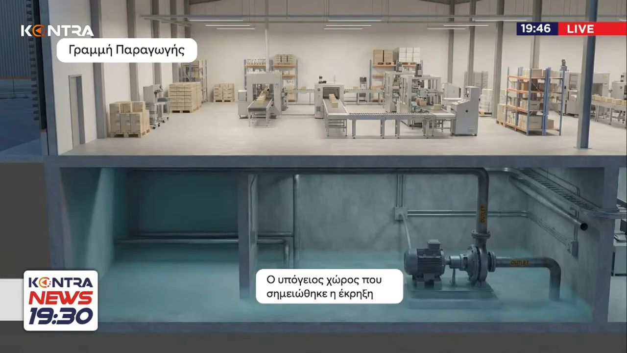 Βιολάντα: Για μήνες η διαρροή προπανίου αλλά κανείς δεν έκανε τίποτα / Μιχάλης Χριστοδουλίδης