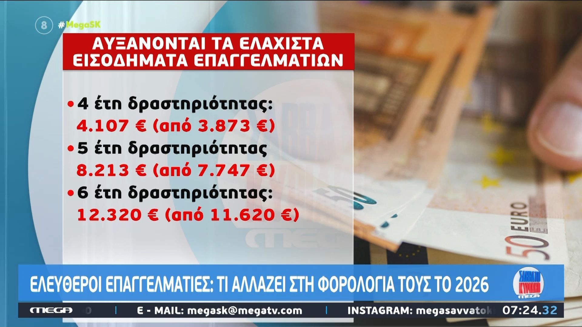 Για-ποιους-και-πόσο-μειώνονται-οι-φόροι-Τι-αλλάζει-στη-φορολογία-των-ελεύθερων-επαγγελματιών