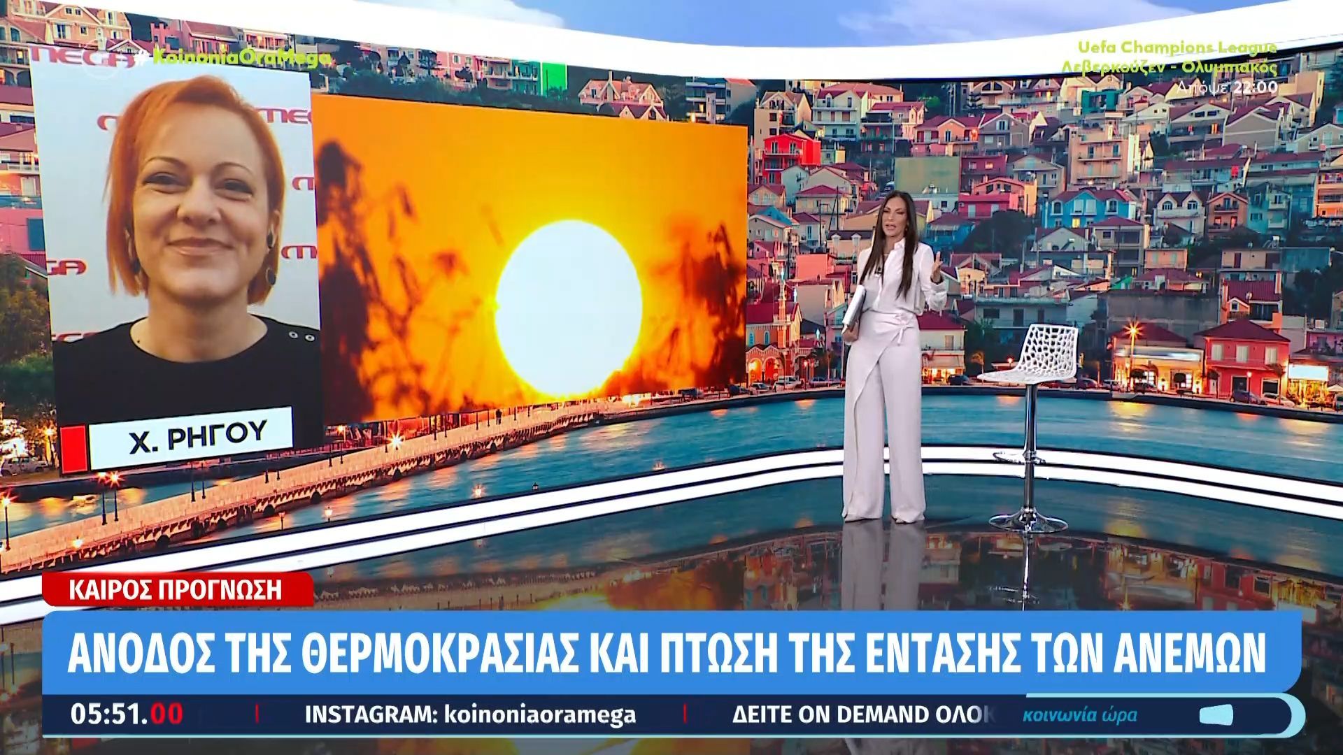 Άνοδος της θερμοκρασίας