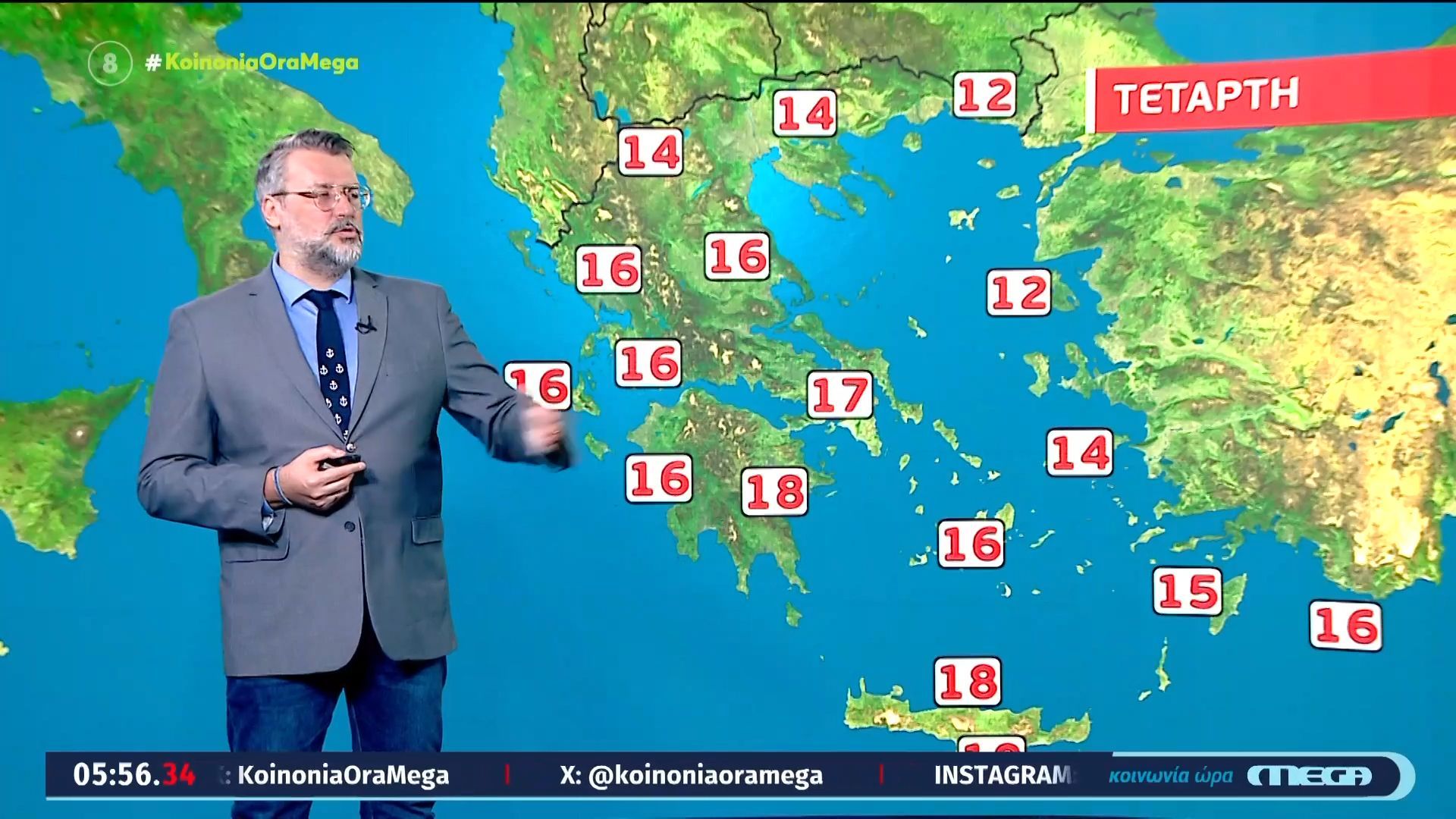 Άστατος ο καιρός σήμερα, Τετάρτη