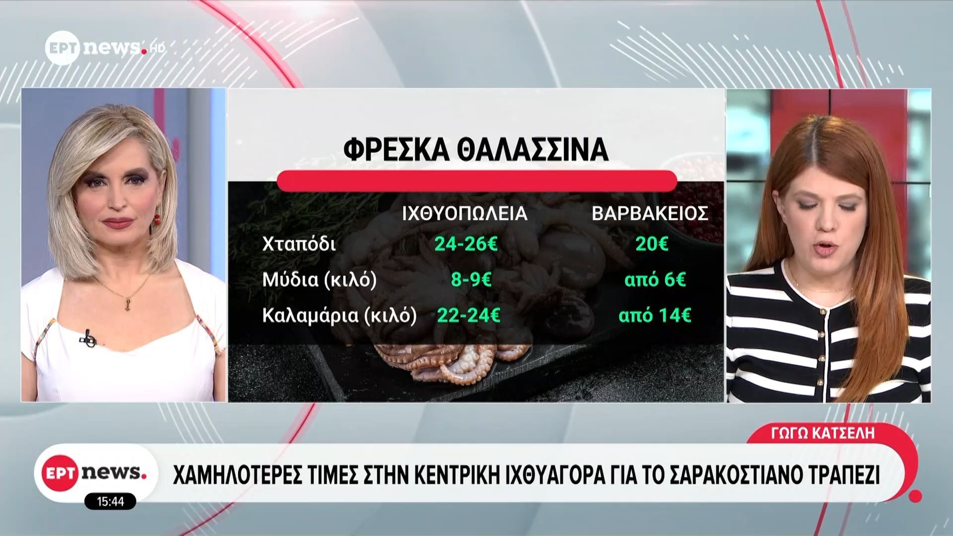 Αυξήσεις 15-20% στα φρέσκα θαλασσινά, λόγω μειωμένης παραγωγής