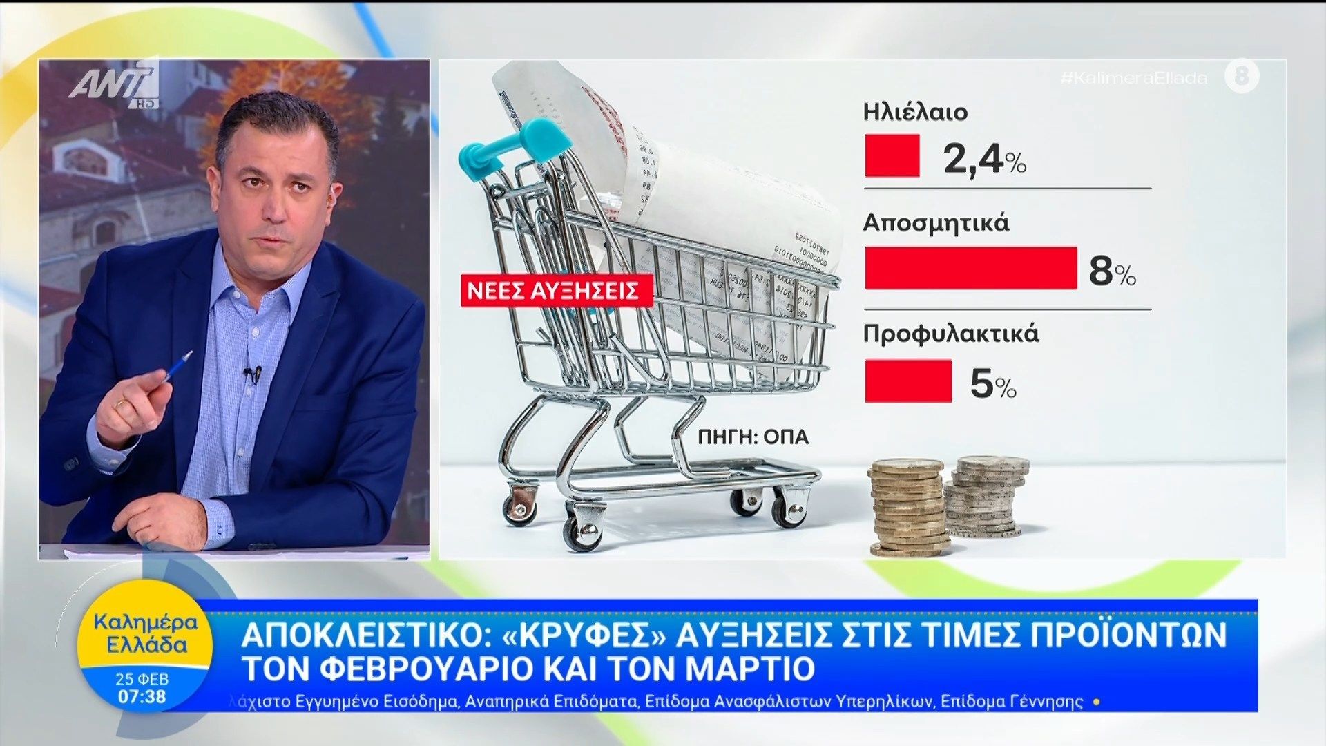 “Αποκλειστικό”: Κρυφές αυξήσεις στις τιμές προϊόντων τον Φεβρουάριο και τον Μάρτιο – Καλημέρα Ελλάδα – 25/02/2026