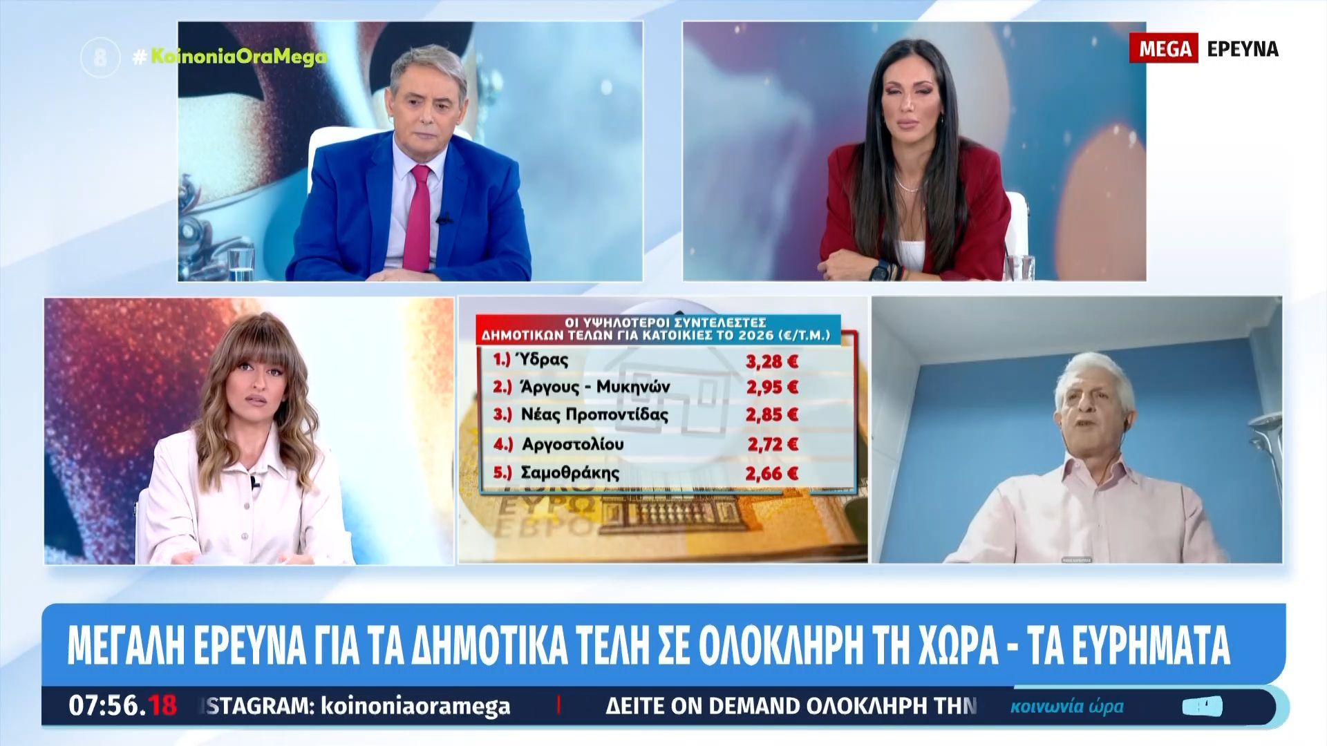 Δημοτικά τέλη | Η ”λυπητερή” ανά νοικοκυριό – Πού η ετήσια χρέωση ξεπερνά τα 290 ευρώ