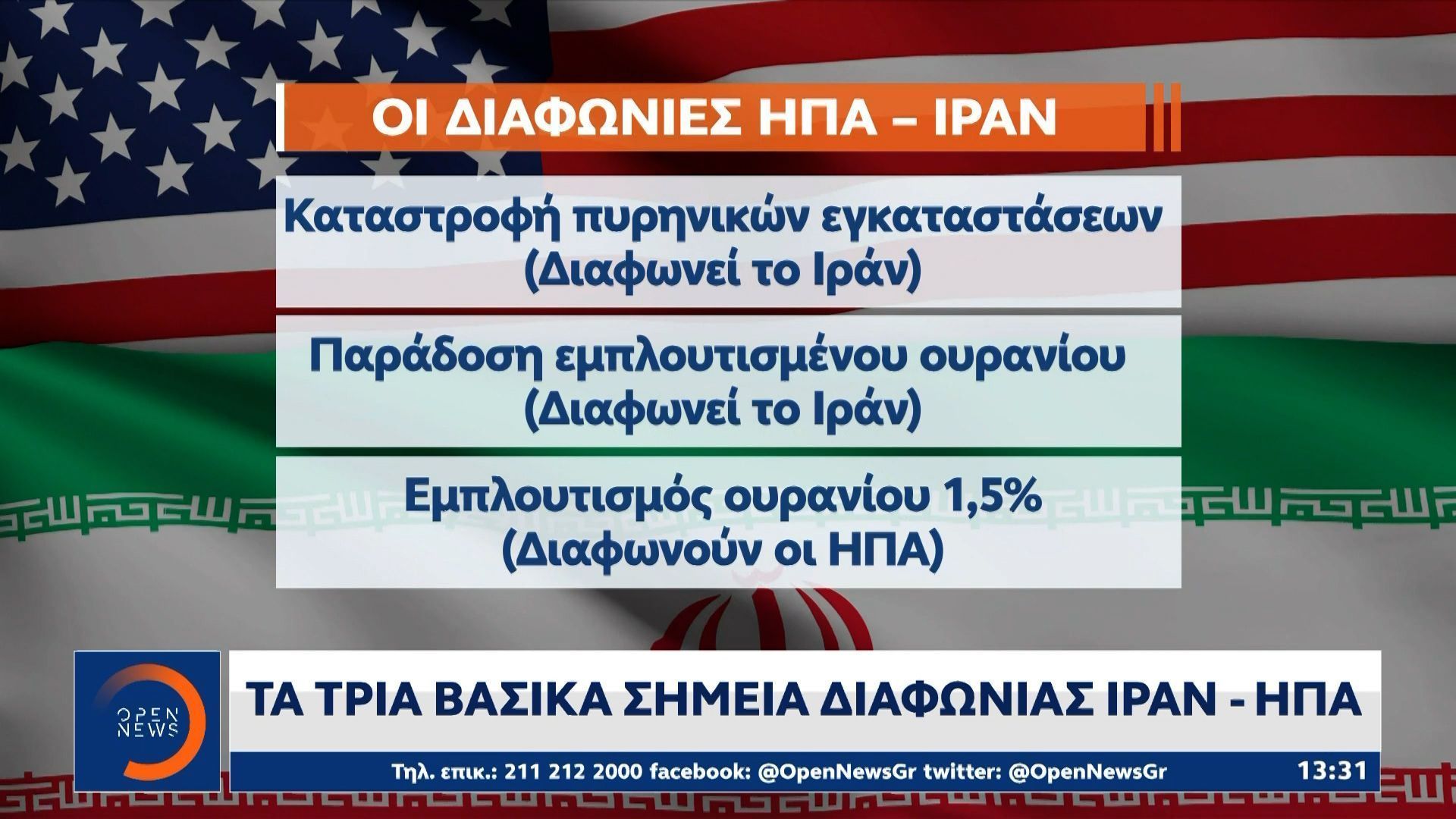 ΗΠΑ – Ιράν: Ολοκληρώθηκαν οι διαπραγματεύσεις με “σημαντική πρόοδο”