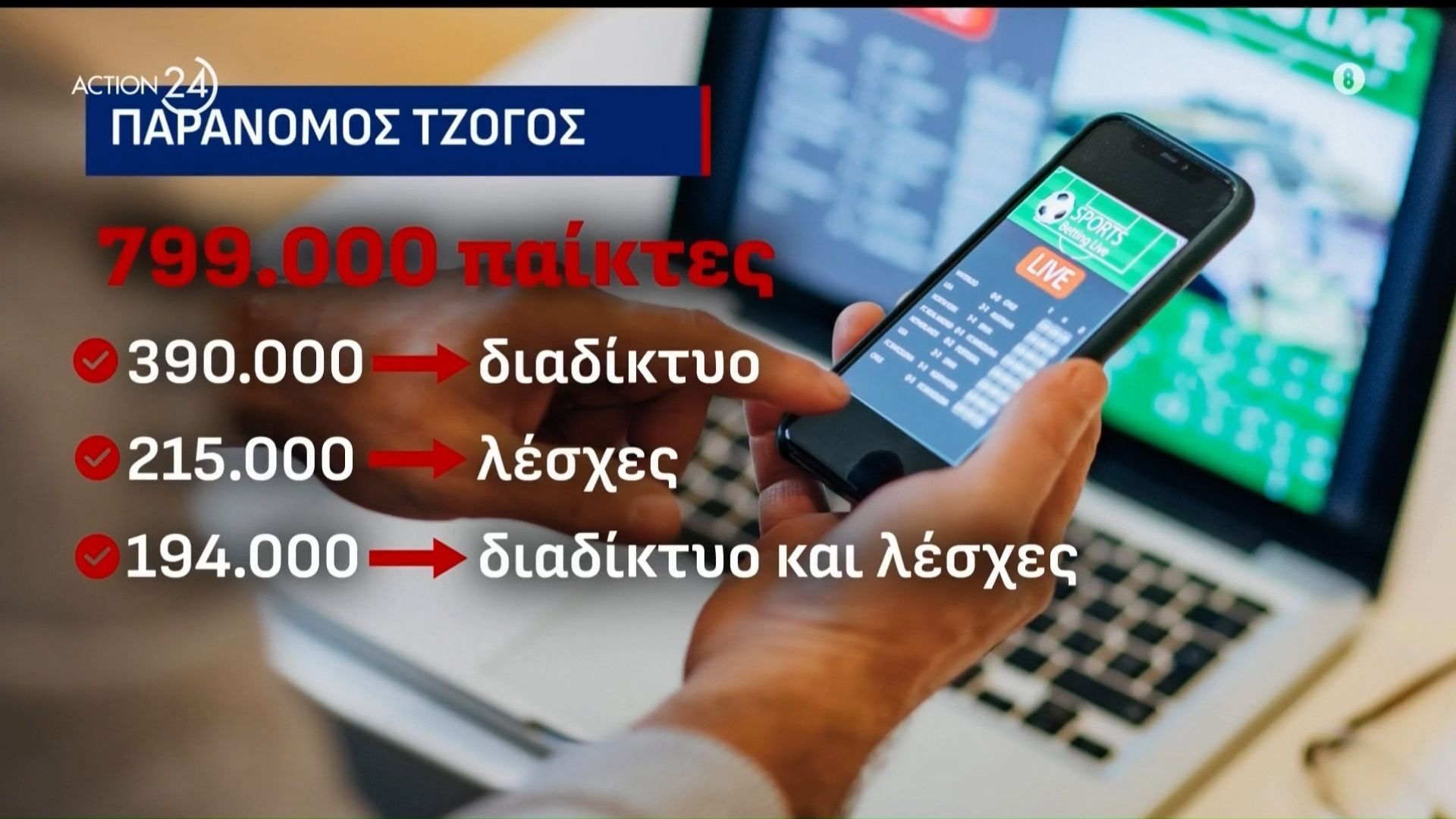 Νομοσχέδιο για τον παράνομο τζόγο: Ποινή έως 10 έτη & 800.000 ευρώ – Στο στόχαστρο ηλικίες 18 ως 34 ετών