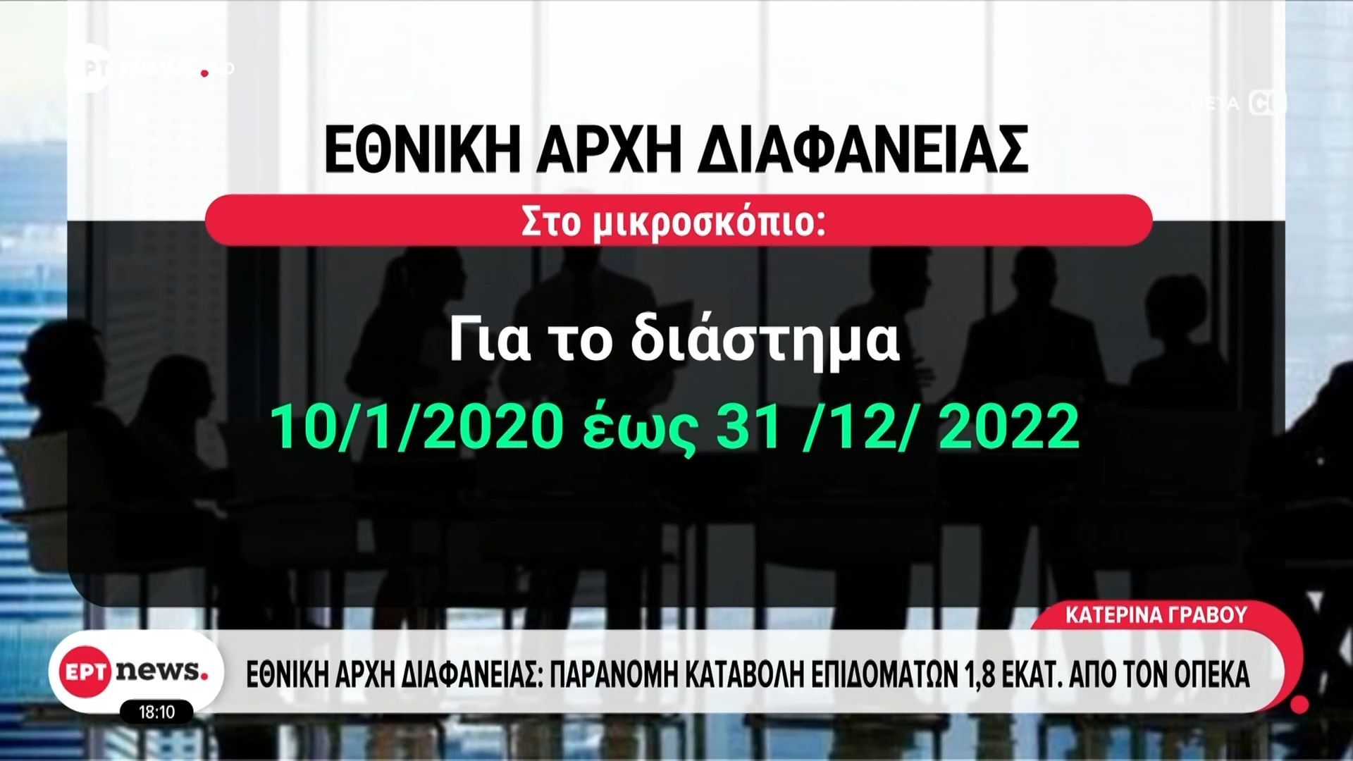 Εθνική Αρχή Διαφάνειας: Παράνομη καταβολή επιδομάτων 1,8 εκατ. από τον ΟΠΕΚΑ