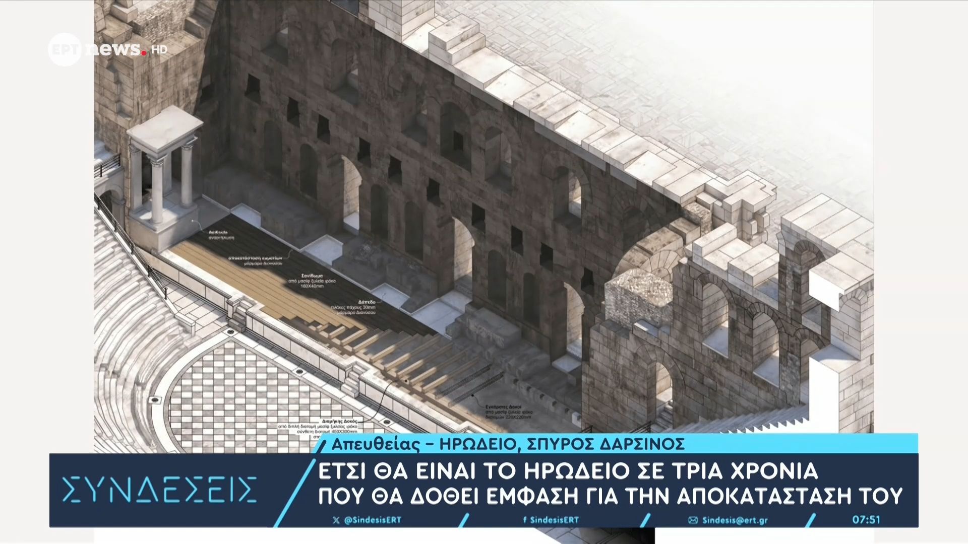 Έτσι θα είνια το Ηρώδειο σε τρία χρόνια που θα δοθεί έμφαση για την αποκατάστασή του