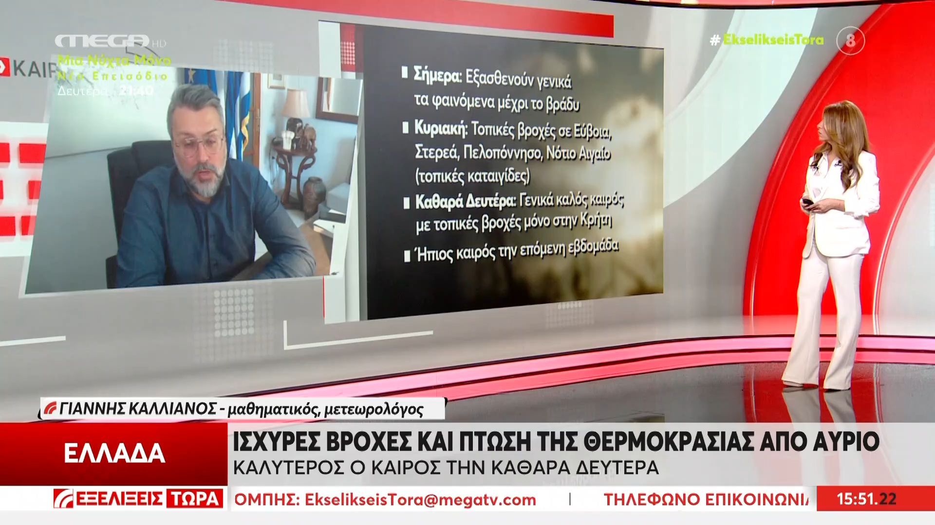 Ισχυρές βροχές και πτώση της θερμοκρασίας από αύριο – Καλός ο καιρός την Καθαρά Δευτέρα