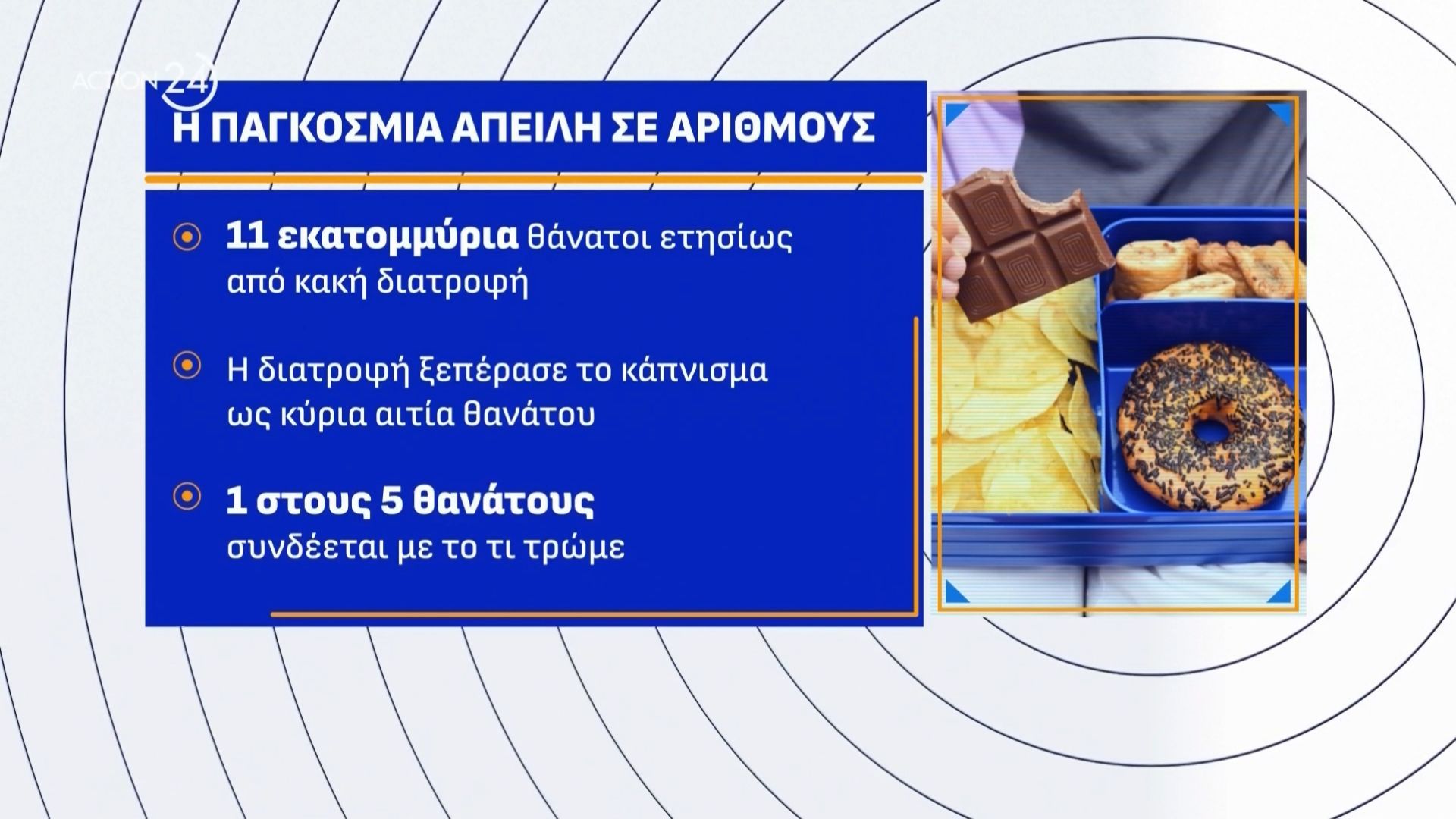 Καρκινογόνα και θανατηφόρα τα επεξεργασμένα τρόφιμα: Τι πρέπει να ξέρουμε πριν τα καταναλώσουμε