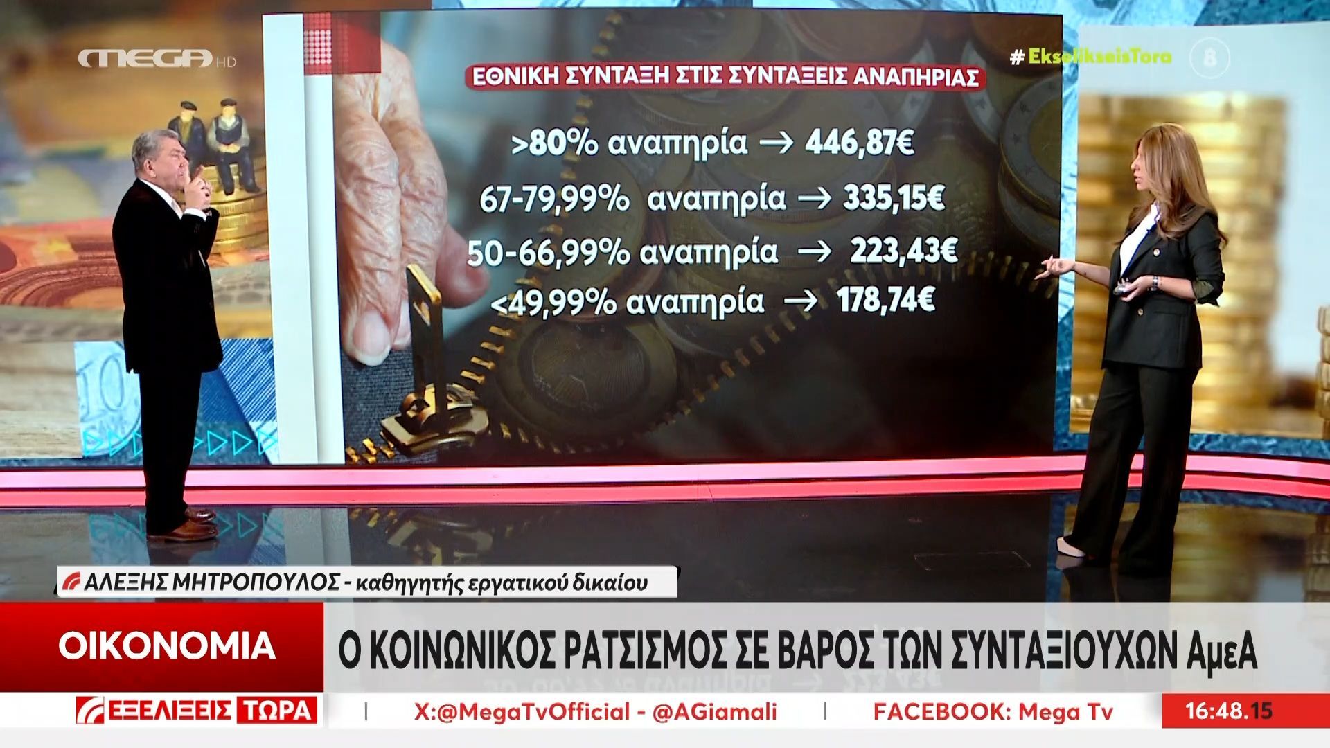 Ο κοινωνικός ρατσισμός σε βάρος των συνταξιούχων ΑμεΑ