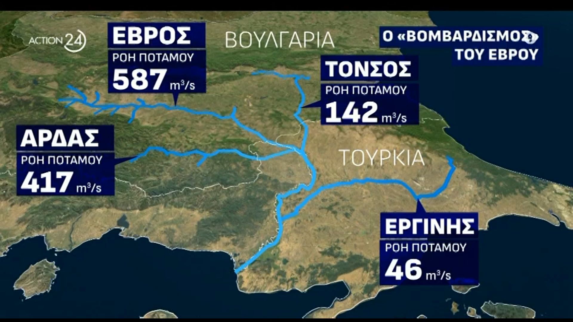 Ο «βομβαρδισμός» του Έβρου: Πώς θα εξελιχθεί το φαινόμενο
