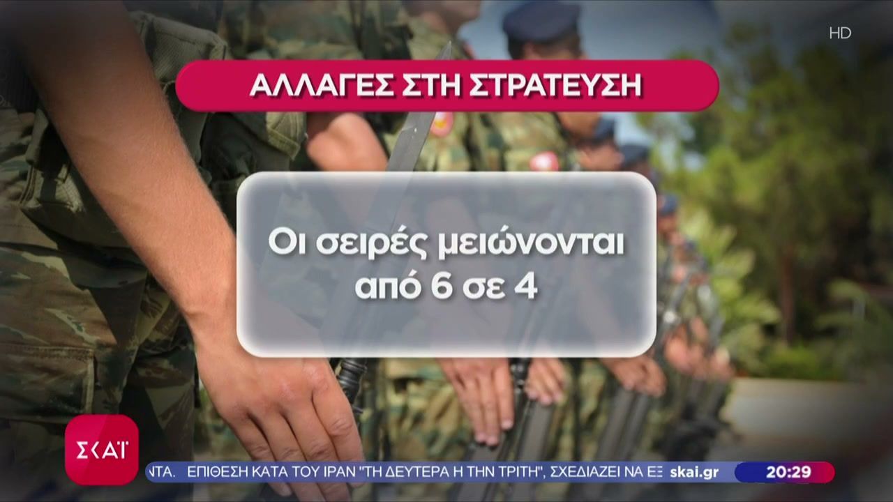 Όλες οι αλλαγές στη στρατιωτική θητεία