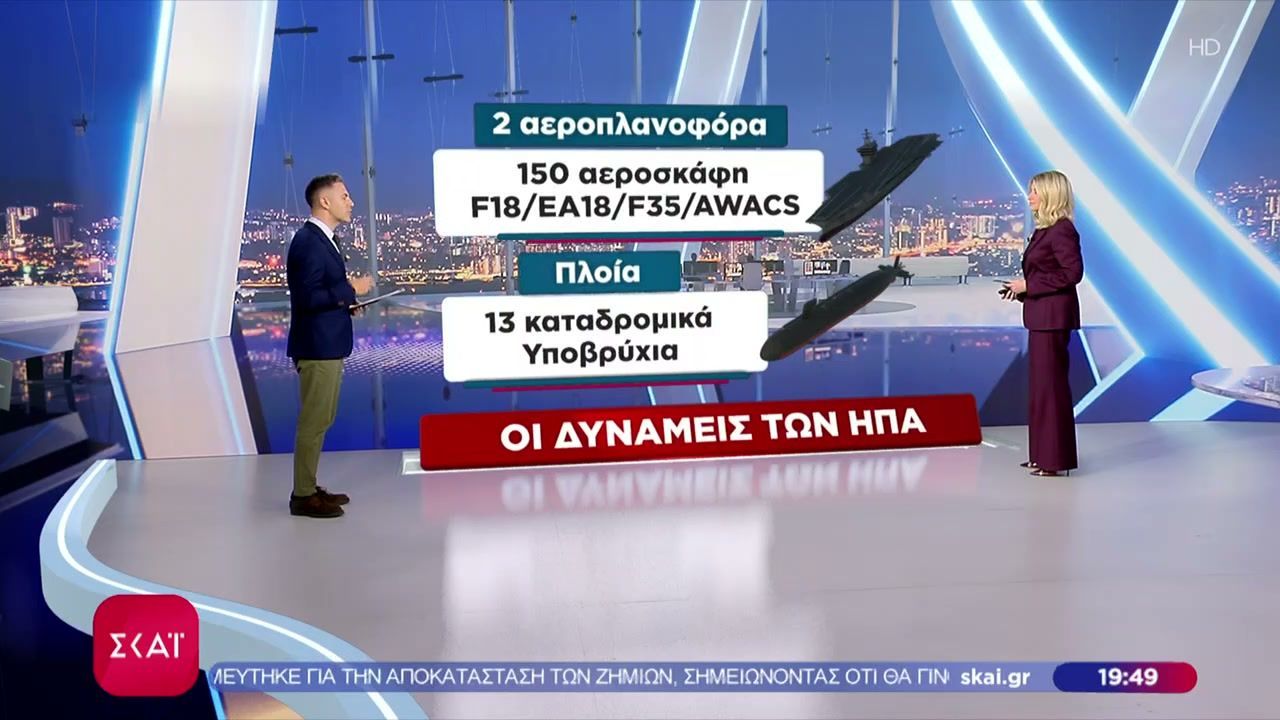 Όπλα και δυνάμεις ΗΠΑ και Ιράν – Σε τεντωμένο σχοινί η Μέση Ανατολή