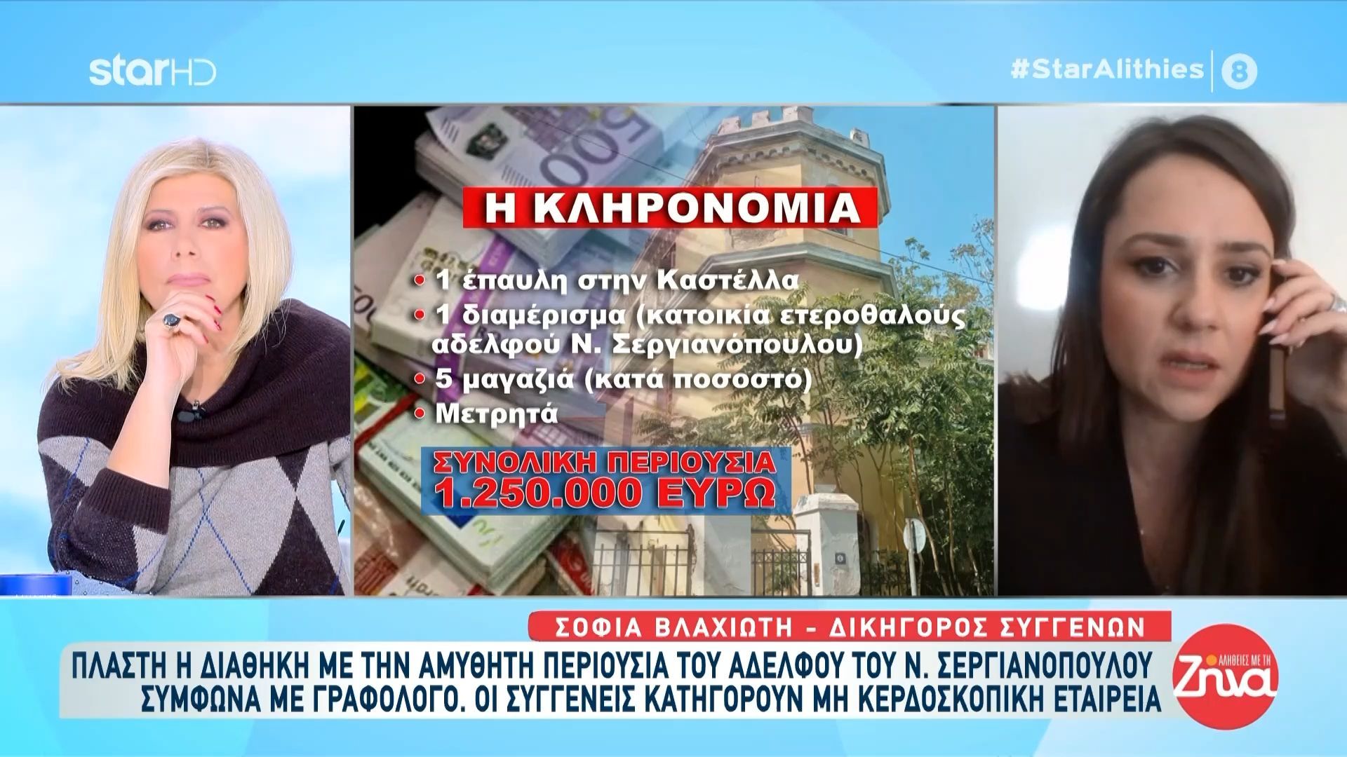 Πλαστή η διαθήκη του ετεροθαλούς αδελφού του Ν. Σεργιανόπουλου σύμφωνα με δικαστική γραφολόγο