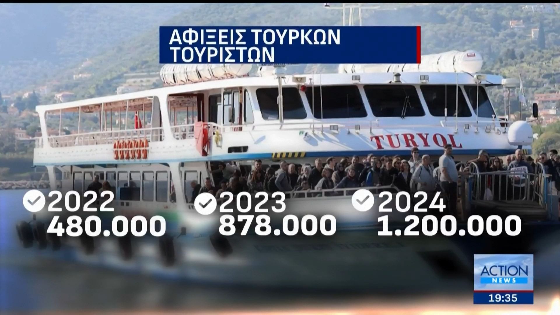 Πόλος έλξης τα νησιά του Ανατολικού Αιγαίου για Τούρκους επισκέπτες – Έντονο ενδιαφέρον Τούρκων επενδυτών για ακίνητα μέσω της Golden Visa