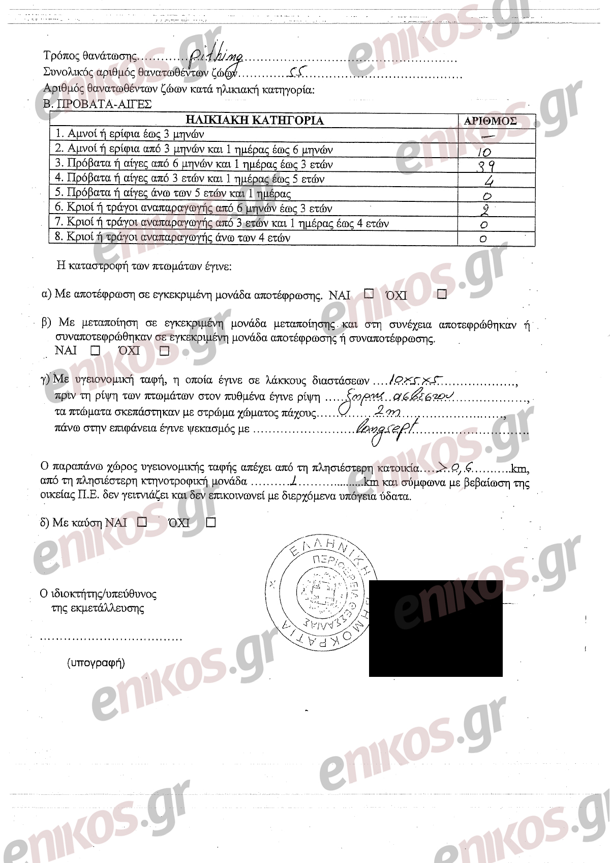 Κτηνοτρόφοι σε αγωνία: Καταγγελίες για μη εφαρμογή της αναστολής φόρων και εισφορών παρά τη θανάτωση των ζώων τους