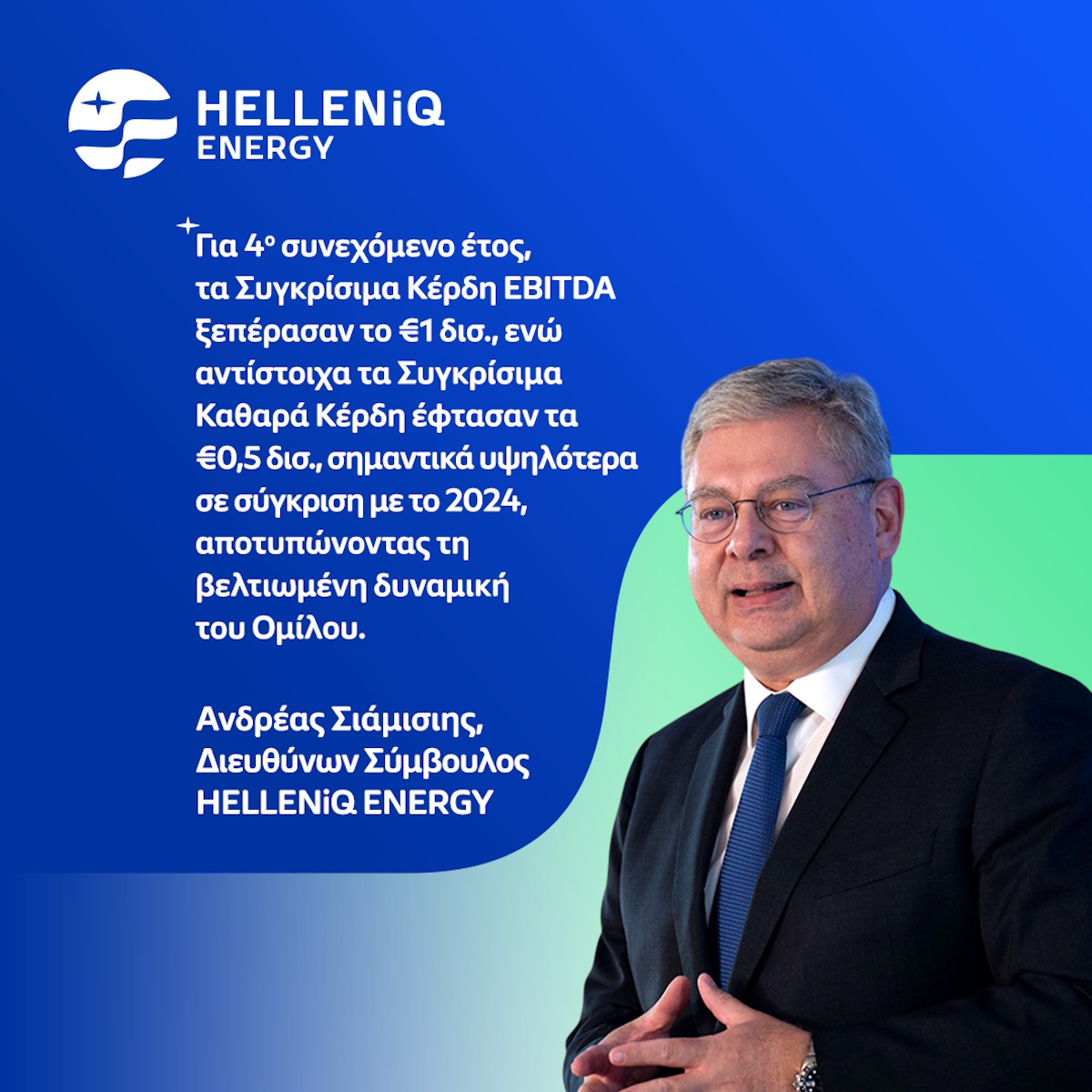 HELLENiQ ENERGY: 1,13 δισ. συγκρίσιμα EBITDA το 2025 και μέρισμα 0,60 ευρώ ανά μετοχή