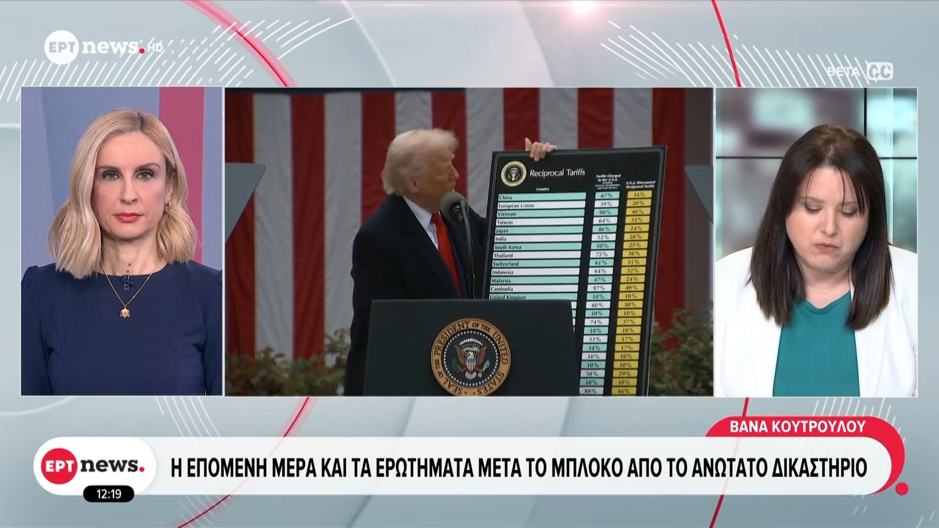 Στραμμένα τα βλέμματα στην ετήσια ομιλία του Τραμπ στο Κογκρέσο την Τρίτη