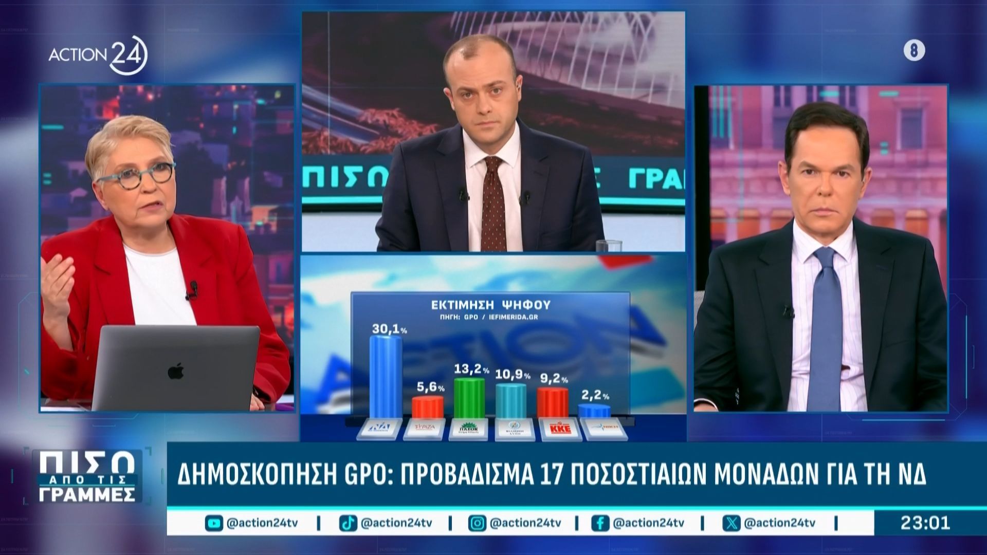 Τα ευρήματα των τελευταίων δημοσκοπήσεων και οι επόμενες κινήσεις του Α. Τσίπρα