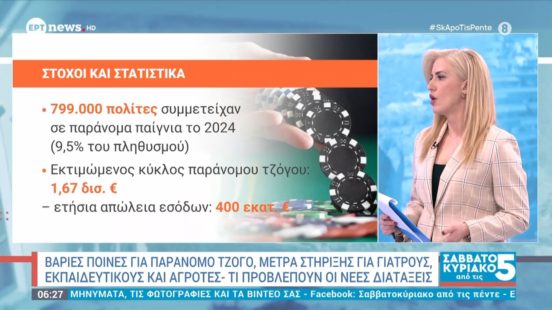Βαριές ποινές για παράνομο τζόγο, μέτρα στήριξης για γιατρούς, εκπαιδευτικούς και αγρότες