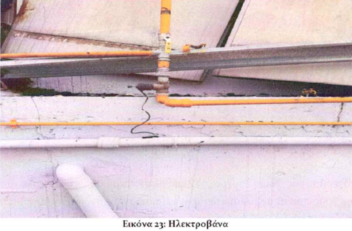 Βιολάντα: Εγκληματικές αμέλειες αποκαλύπτει το πόρισμα για τη θανατηφόρα έκρηξη που σκότωσε 5 άτομα