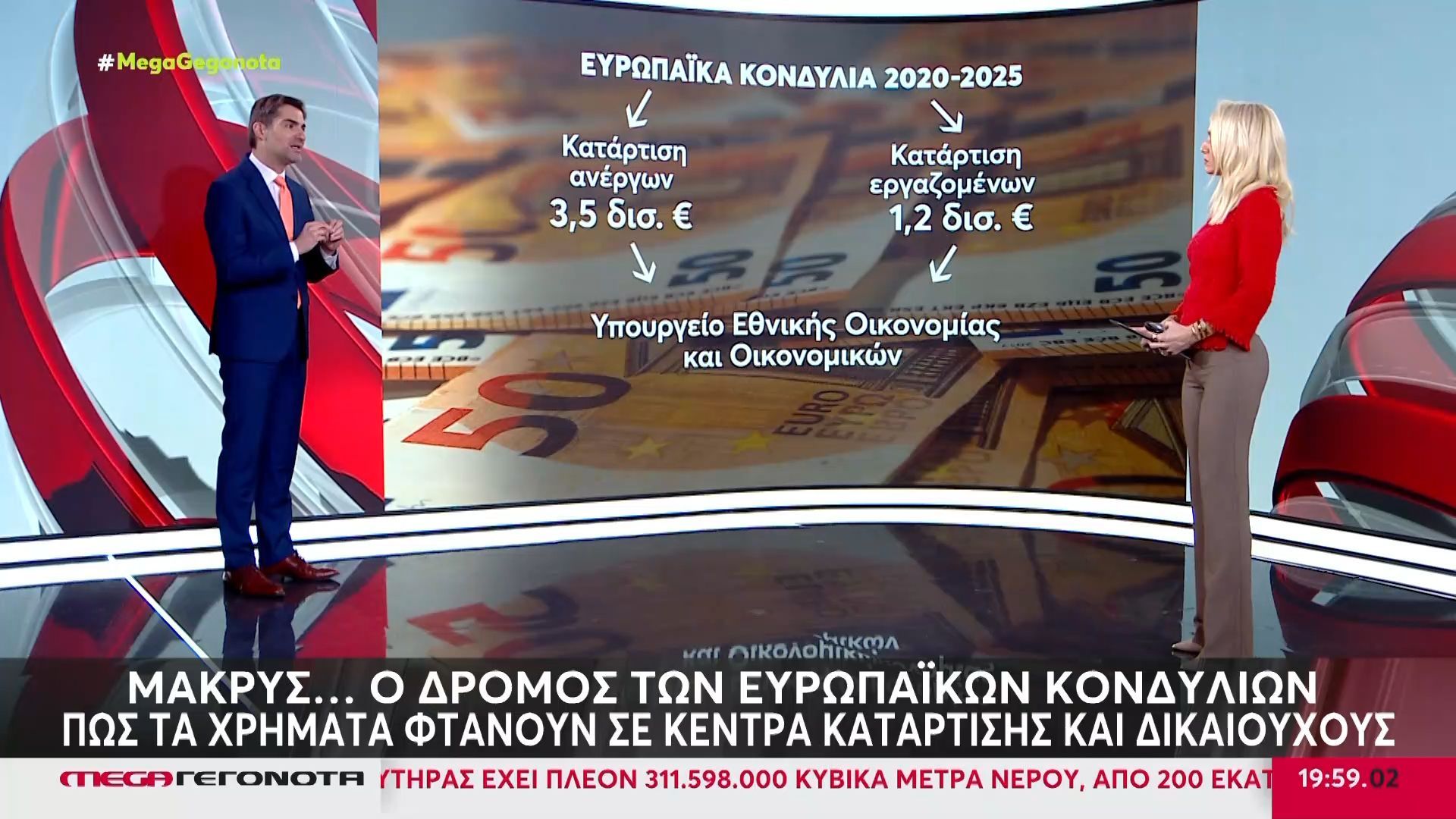 Υπόθεση Παναγόπουλου: Πώς γίνεται η διαχείριση των τεράστιων κονδυλίων – Σχεδόν 5 δις για κατάρτιση και εκπαίδευση