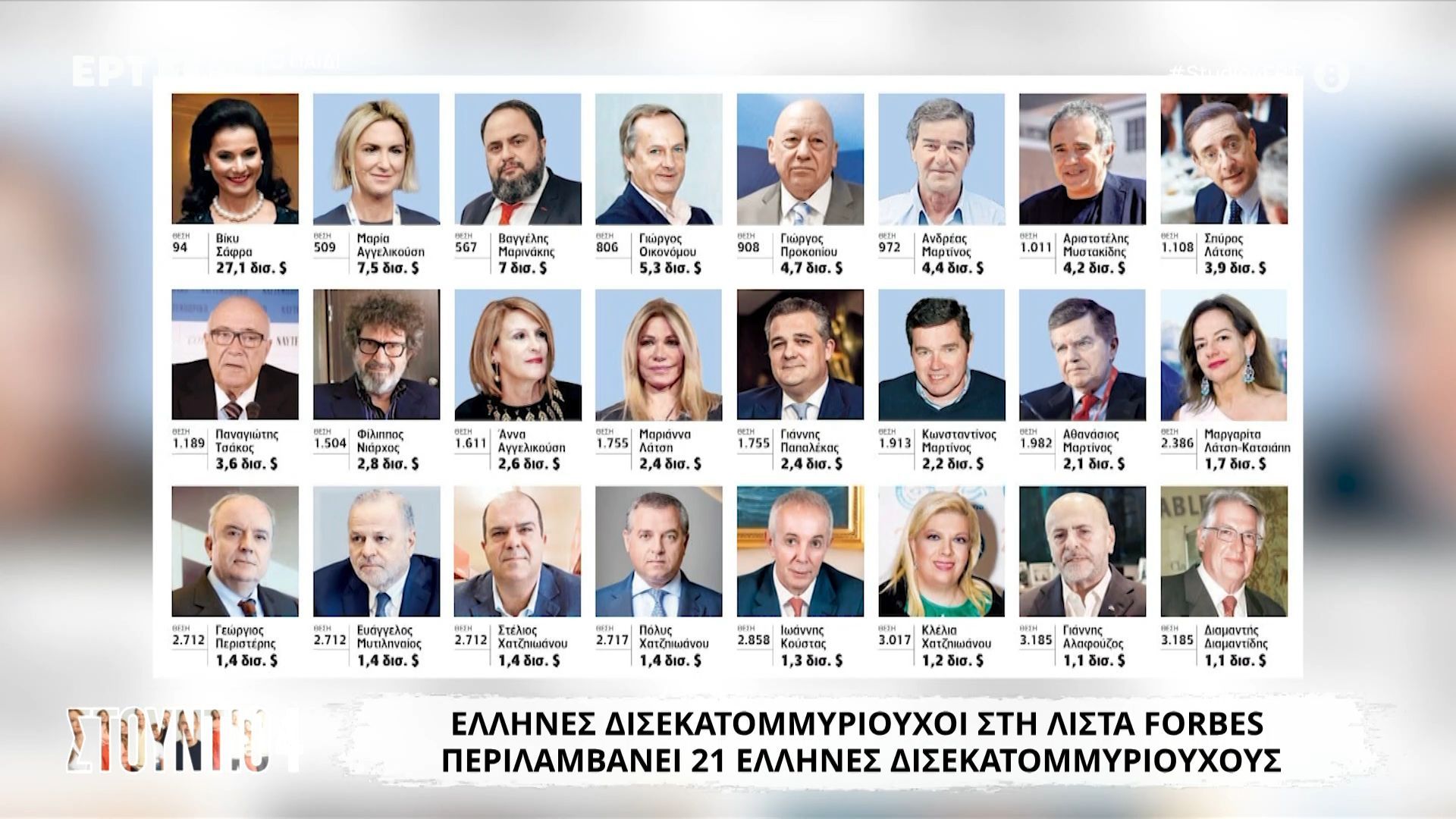 21 Έλληνες δισεκατομμυριούχοι περιλαμβάνονται στην λίστα Forbes