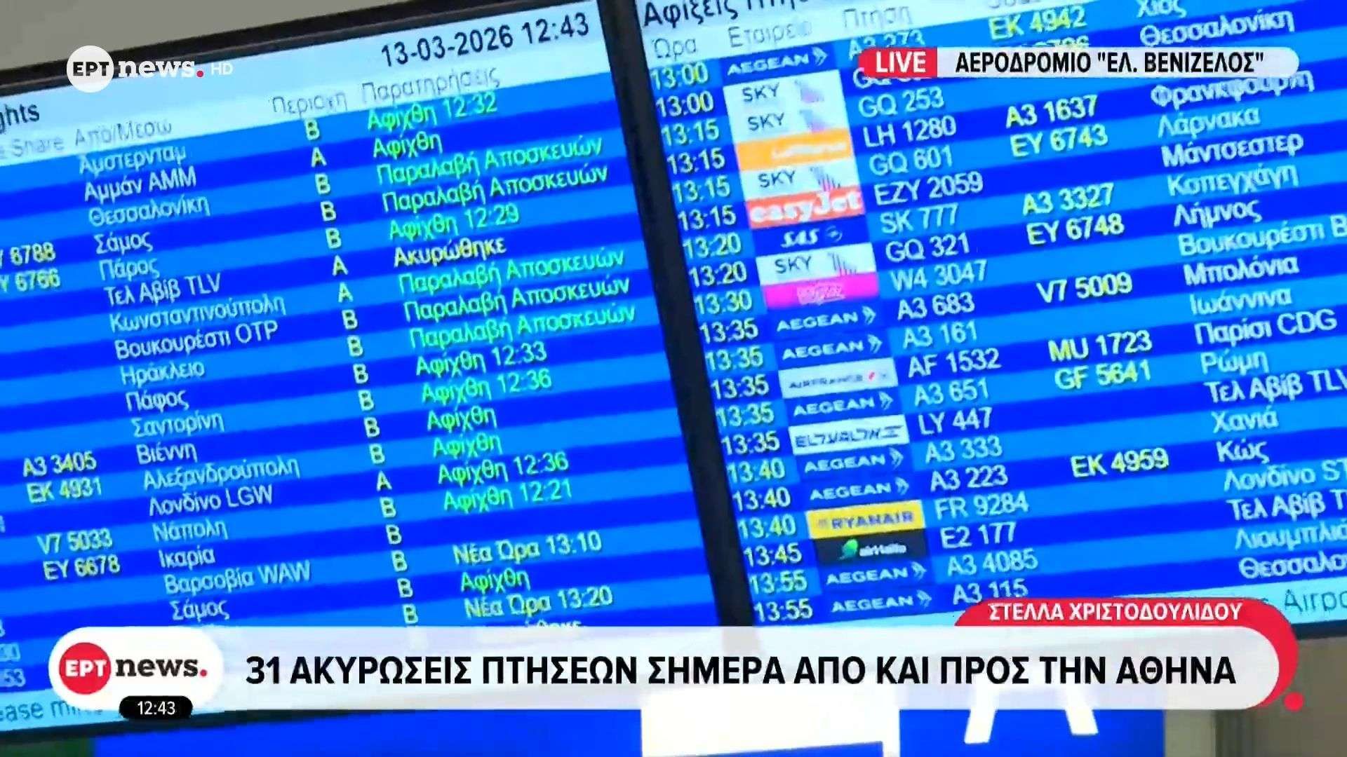 31 ακυρώσεις πτήσεων σήμερα από και προς την Αθήνα