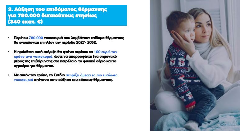 Επίδομα θέρμανσης: Πόσο θα μεγαλώσει από το 2027