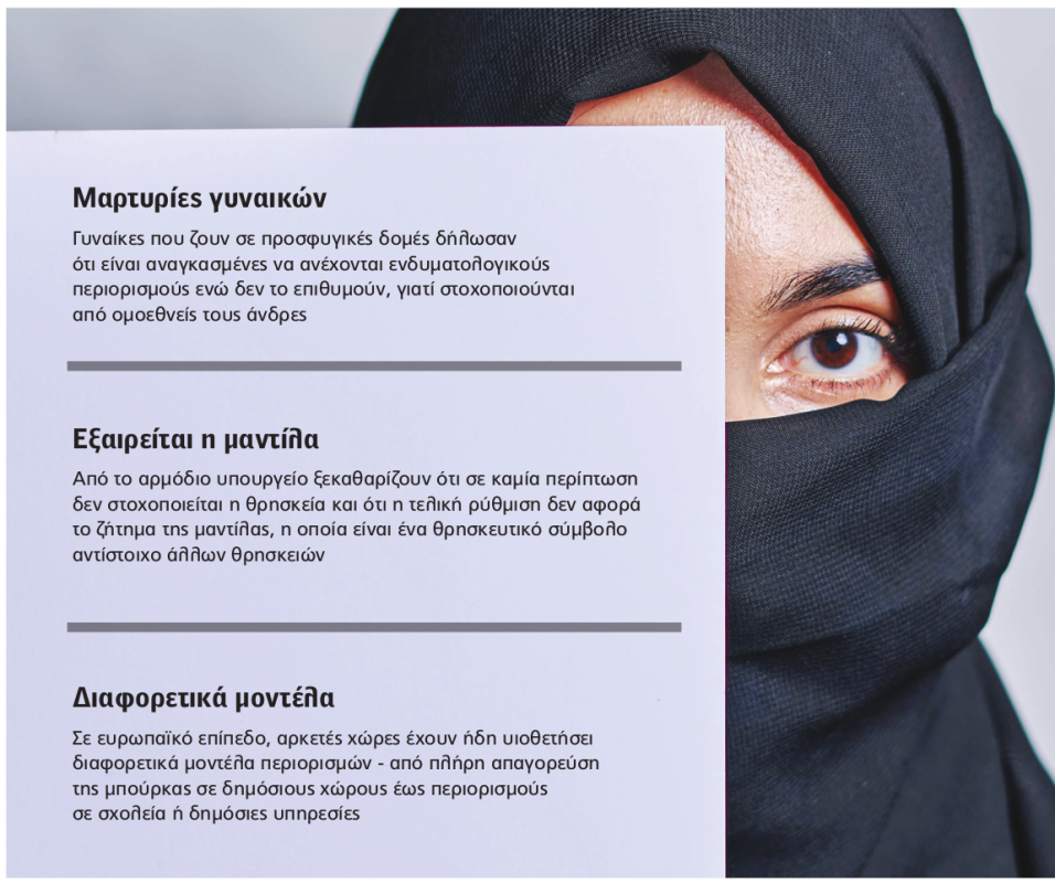 Ποιο είναι το μέλλον της απαγόρευσης της μπούρκας – Τρία πιθανά σενάρια υπό εξέταση