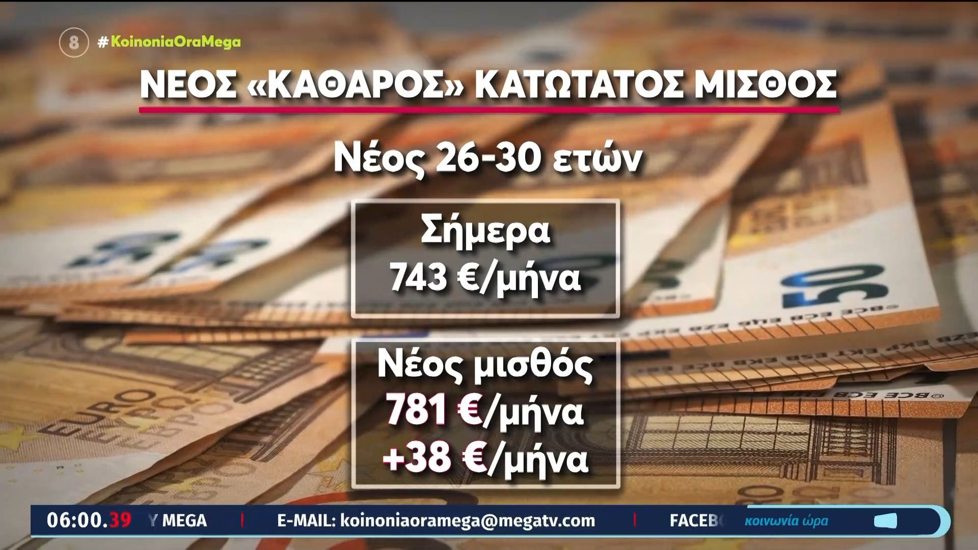 A. Βούλγαρη για νέο κατώτατο μισθό: «Σκοτωθήκατε παιδιά… με 25€»