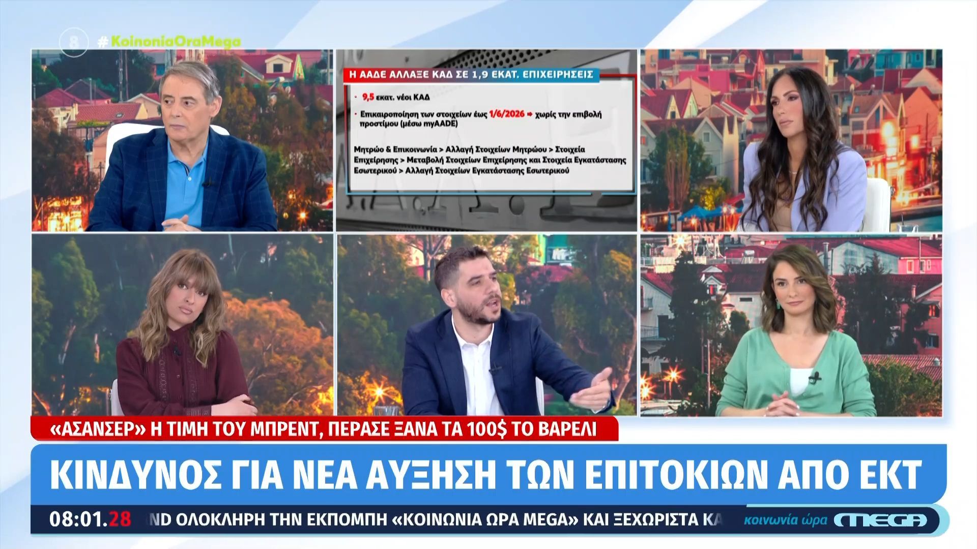 ΑΑΔΕ: Άλλαξε ΚΑΔ σε 1,9 εκατ. επιχειρήσεις