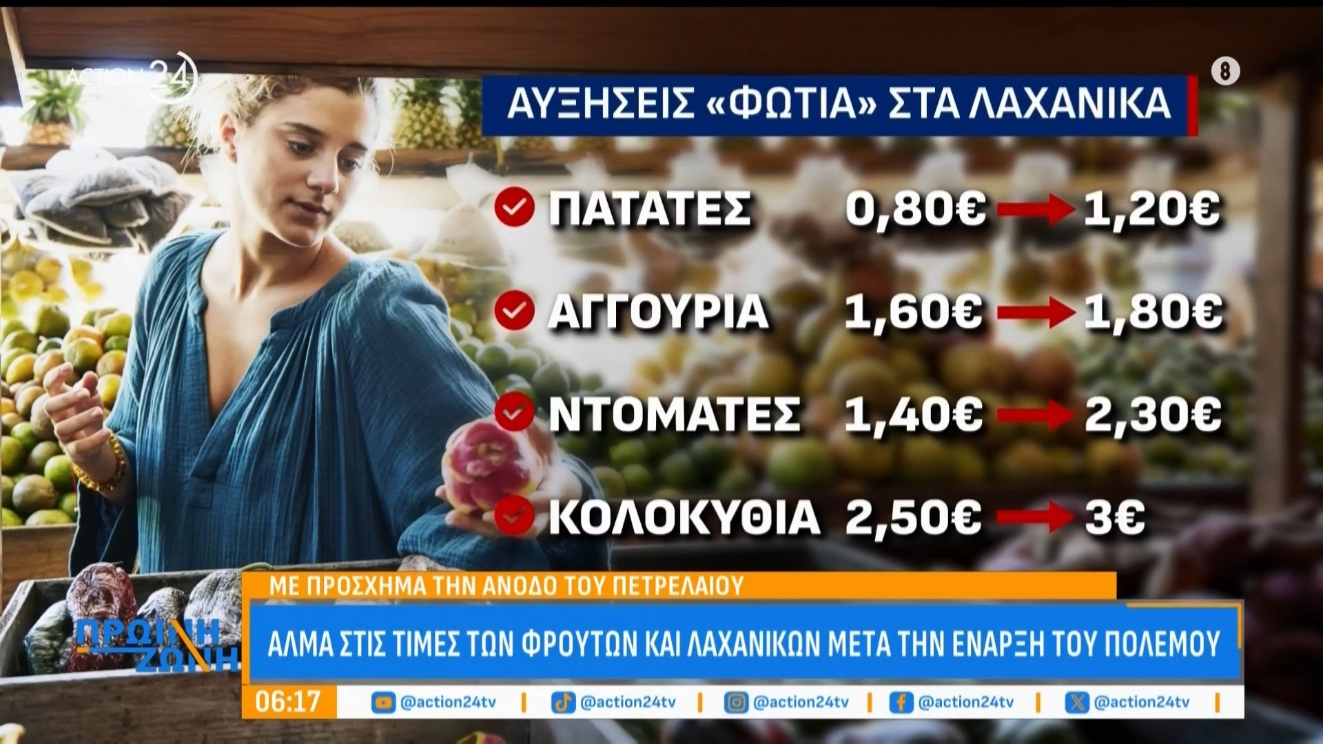 Αδικαιολόγητες ανατιμήσεις σε φρούτα και λαχανικά – «Σαφάρι» ελέγχων στην αγορά για αισχροκέρδεια