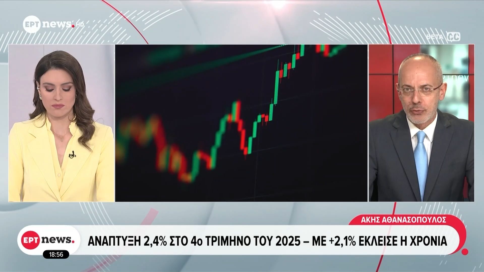 ΑΕΠ: Ισχυρή ανάπτυξη 2,1% το 2025 – Άλμα 9% στις επενδύσεις και σημαντική αύξηση των μισθών