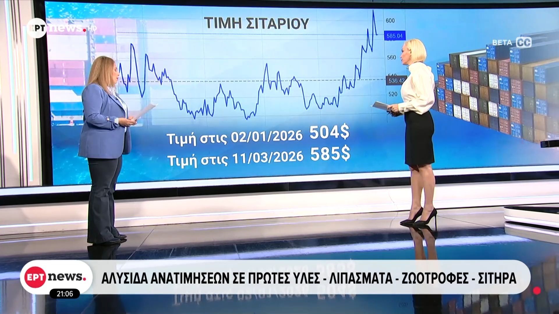 Αλυσίδα ανατιμήσεων σε πρώτες ύλες – λιπάσματα – ζωοτροφές – σιτηρά