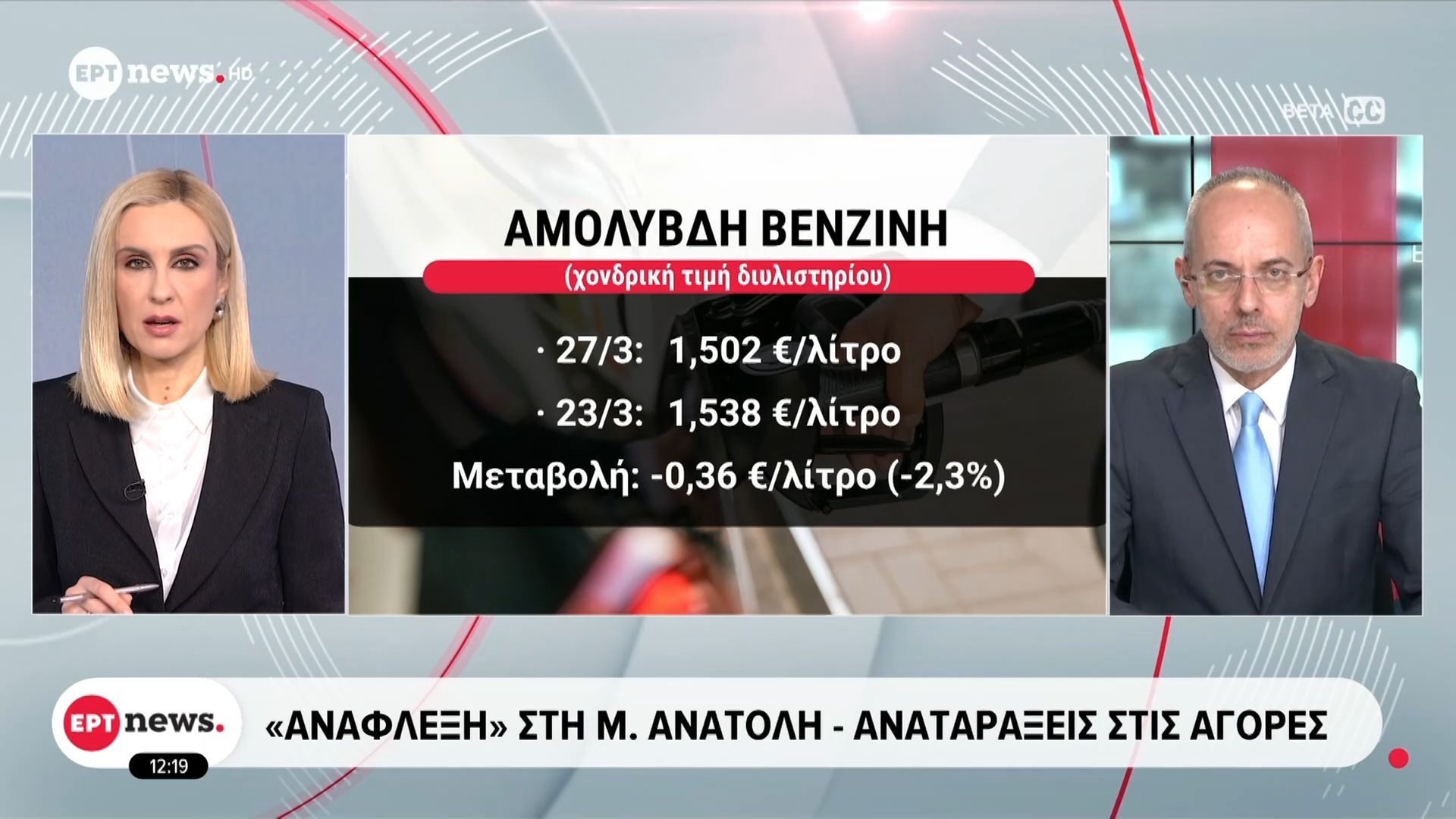 «Ανάφλεξη» στη Μέση Ανατολή – Αναταράξεις στις αγορές