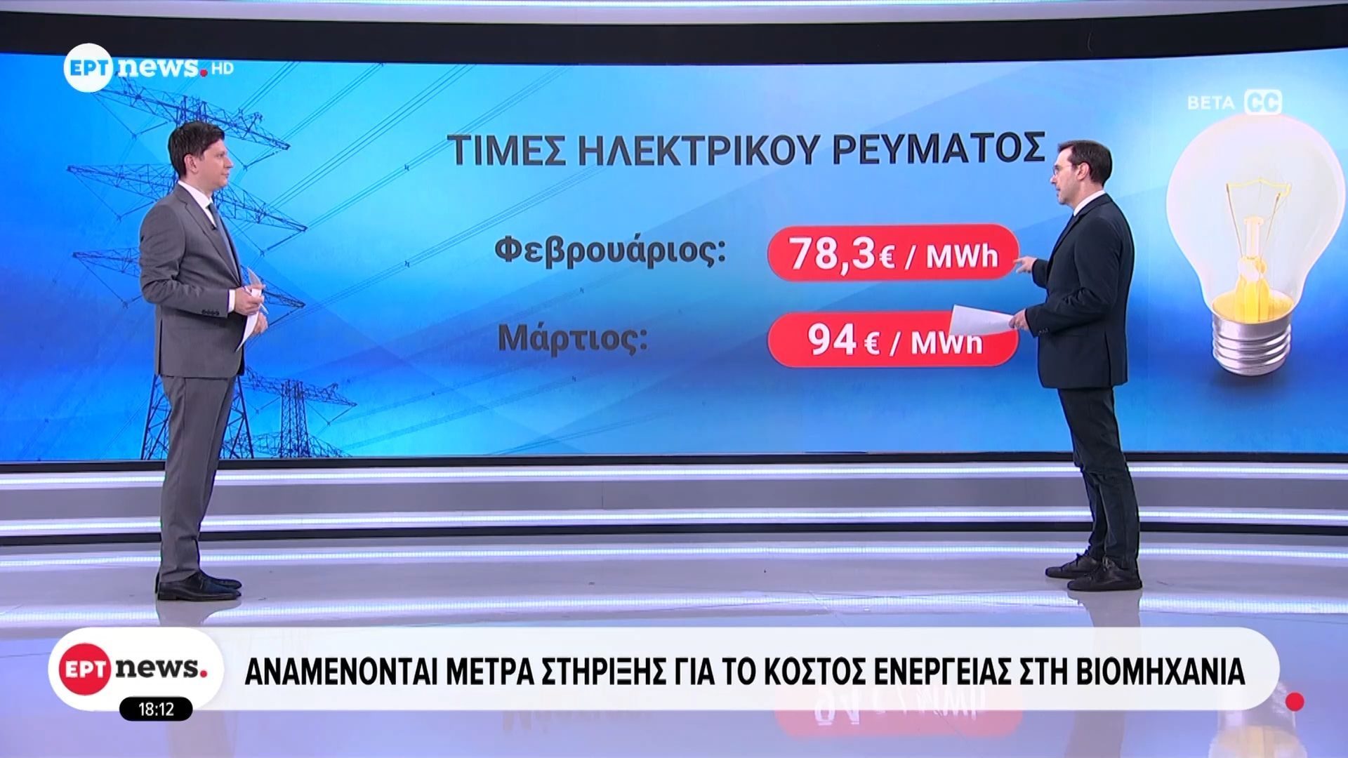 Αναμένονται μέτρα στήριξης για το κόστος ενέργειας στη βιομηχανία