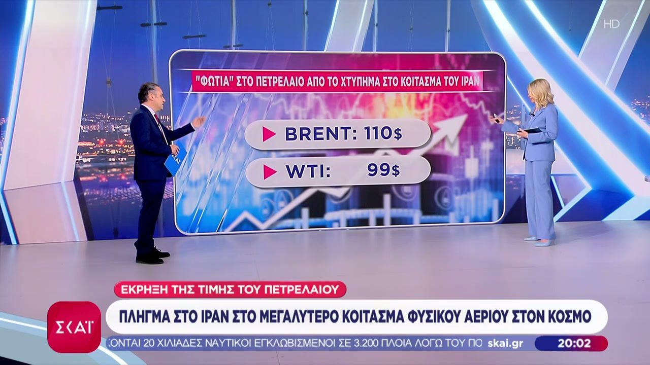 Αντίποινα για το χτύπημα του Ισραήλ σε ιρανικό κοίτασμα φυσικού αερίου – Έκρηξη της τιμής του πετρελαίου