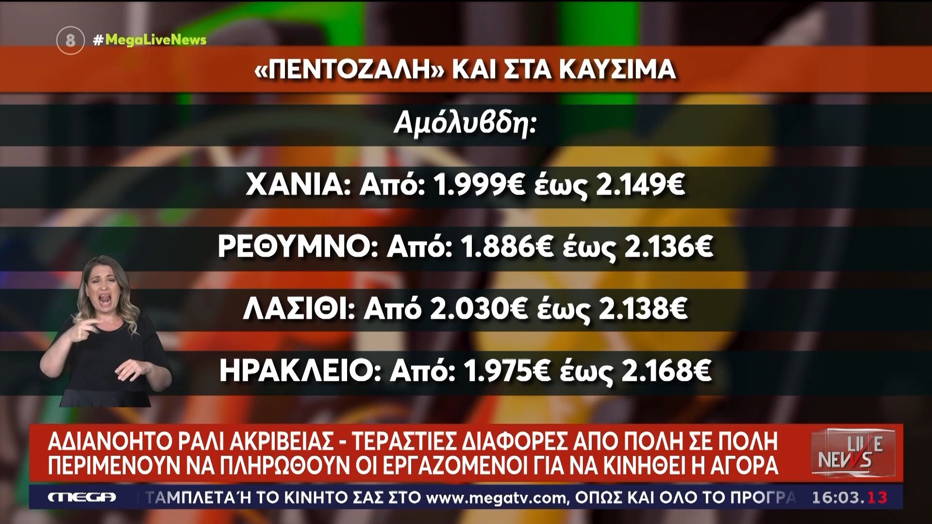 Απειλούν τον τουρισμό οι αυξήσεις στα καύσιμα – Ανήσυχοι οι επαγγελματίες