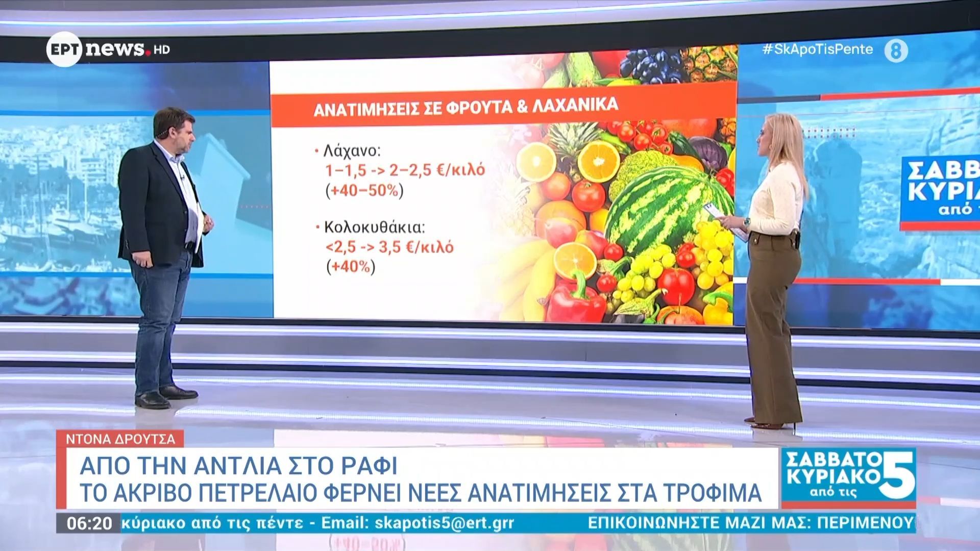 Από την αντλία στο ράφι: Το ακριβό πετρέλαιο φέρνει νέες ανατιμήσεις στα τρόφιμα