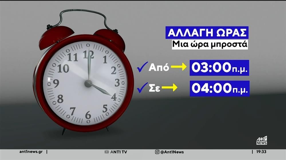 Από τις 3 τα ξημερώματα θα ισχύσει η θερινή ώρα