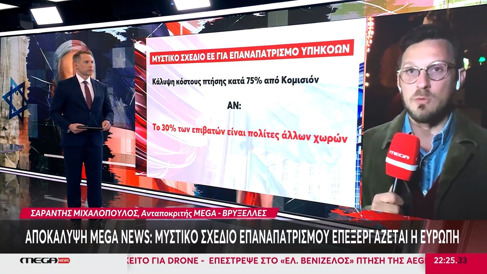 Αποκάλυψη του MEGA News: Μυστικό σχέδιο επαναπατρισμού υπηκόων επεξεργάζεται η Ευρωπαϊκή Ένωση