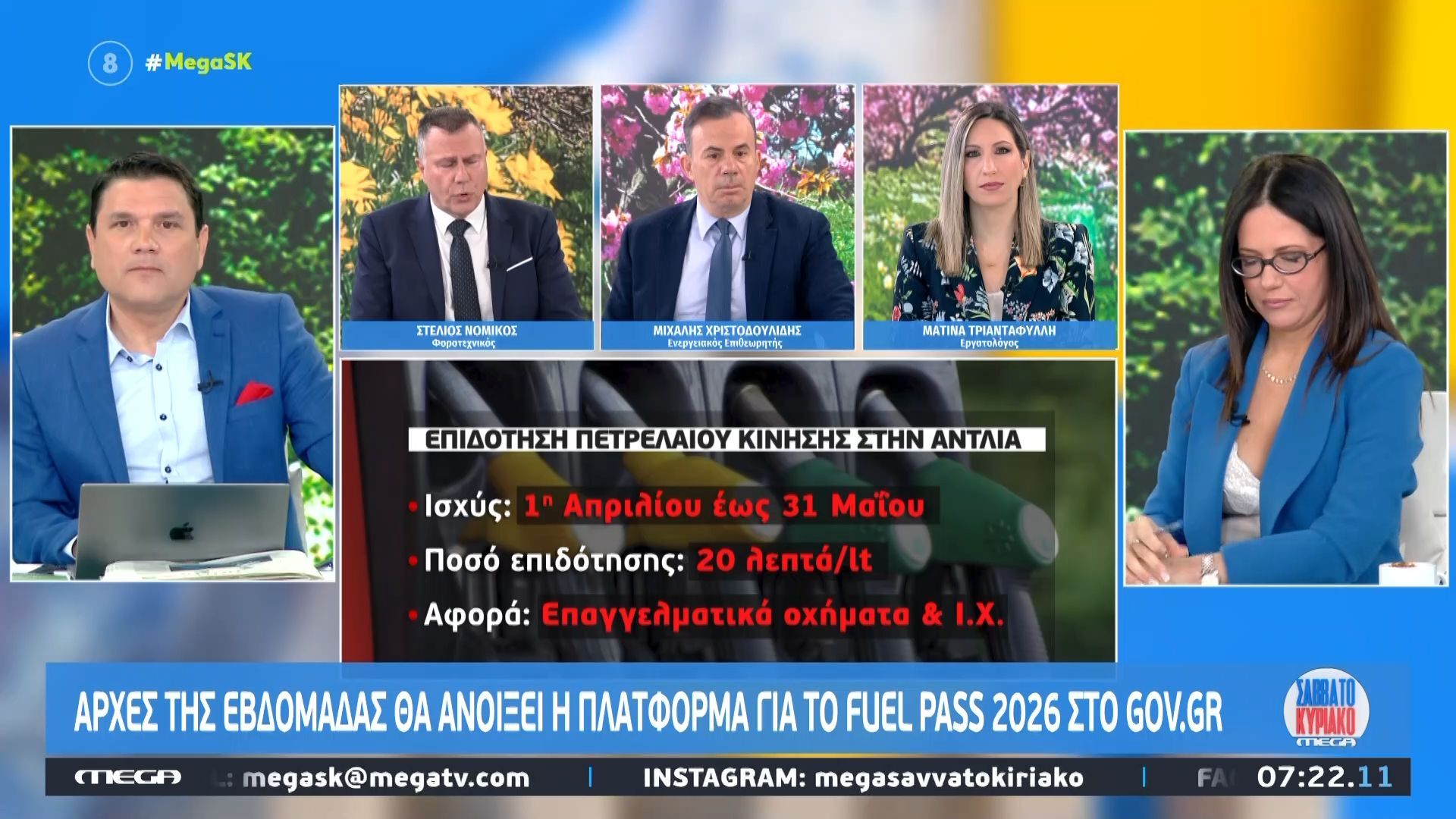 Αρχές της εβδομάδας θα ανοίξει η πλατφόρμα για το fuel pass 2026