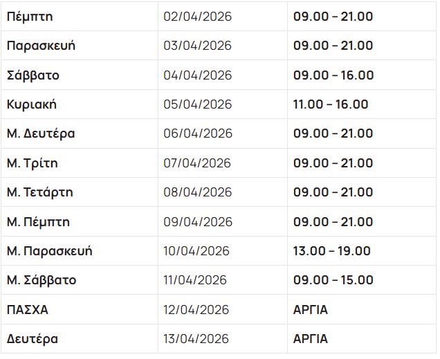 Πάσχα 2026: Ποια θα είναι η λειτουργία των εμπορικών καταστημάτων από 2 Απριλίου