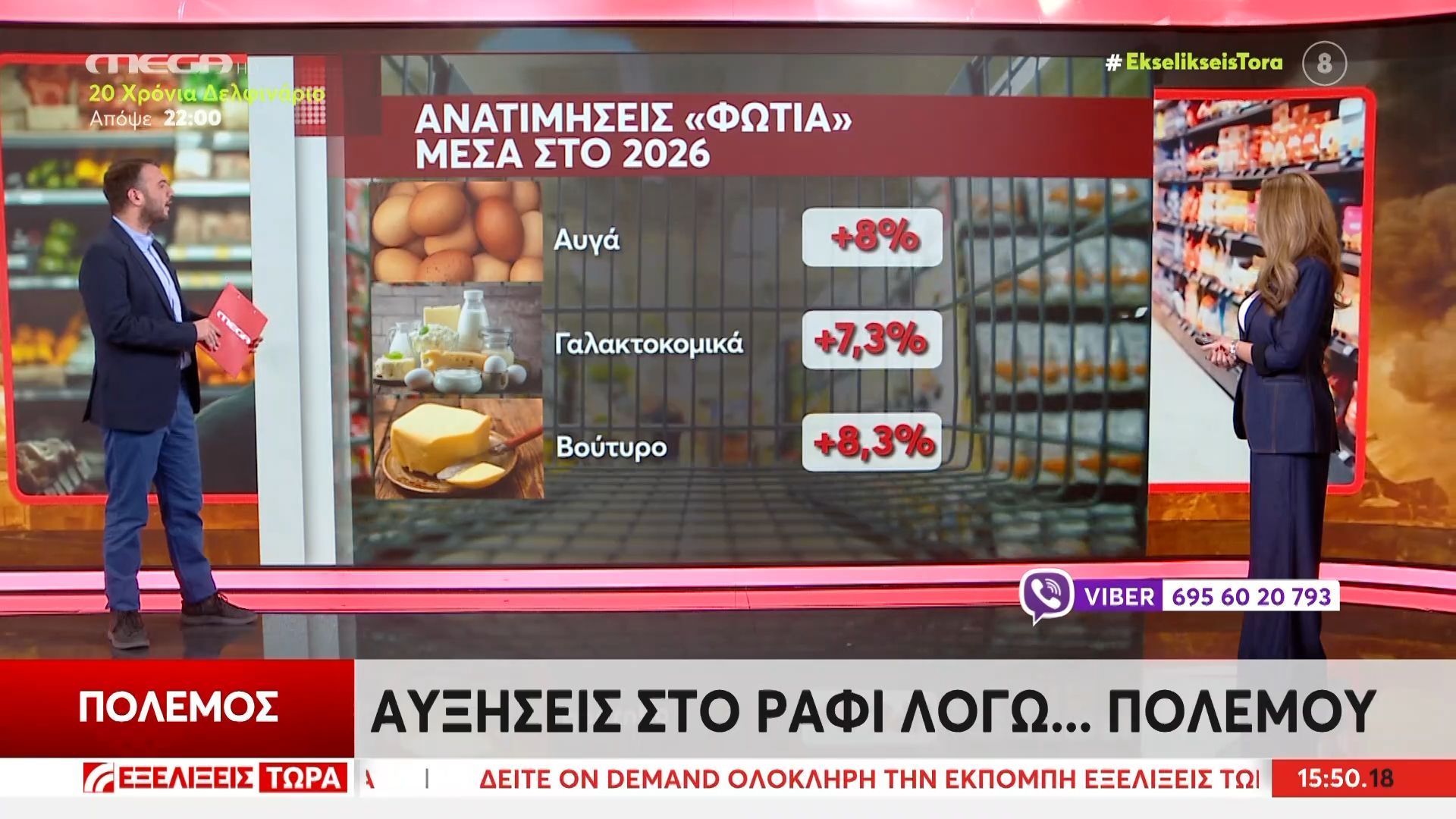 Αυξήσεις στα προϊόντα λόγω του πολέμου – Άνοδος στην τιμή της βενζίνης