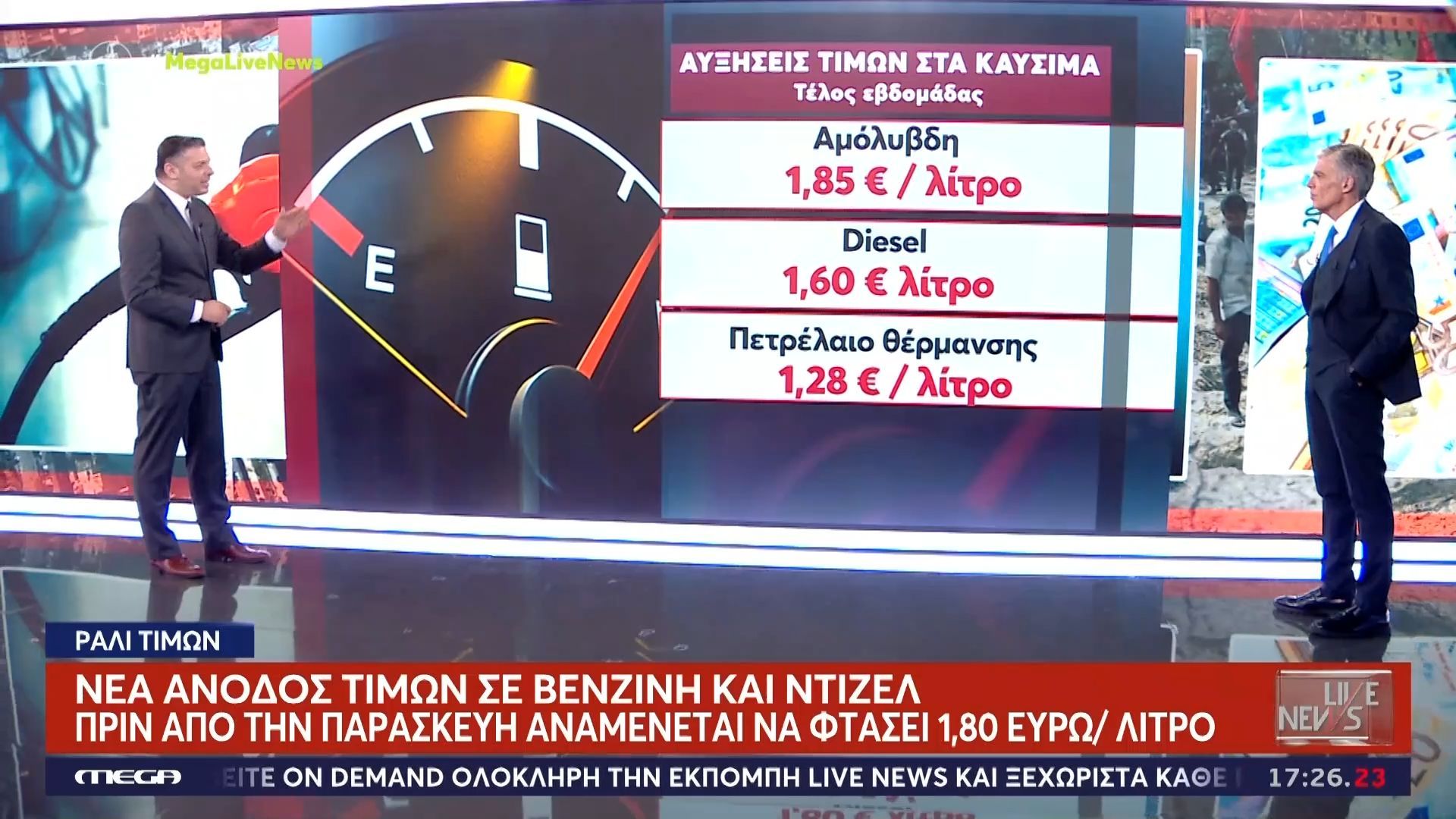 Αυξήσεις τιμών στα καύσιμα: Πριν από την Παρασκευή αναμένεται να φτάσει τα 1,80€/λίτρο η βενζίνη